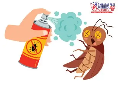 Mosquito Fumigation